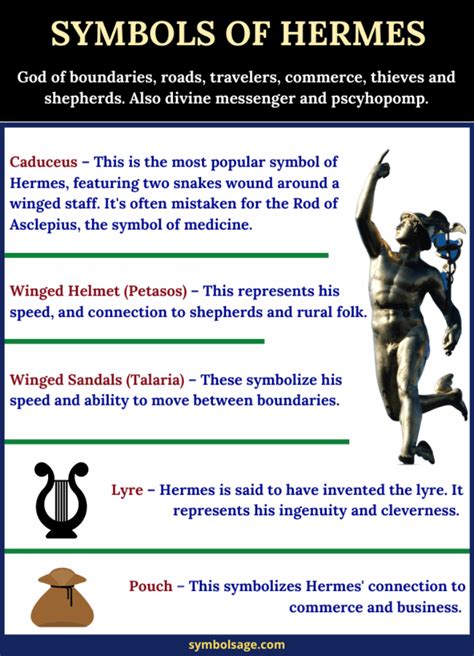 hermes definition and examples|what is hermes realm called.